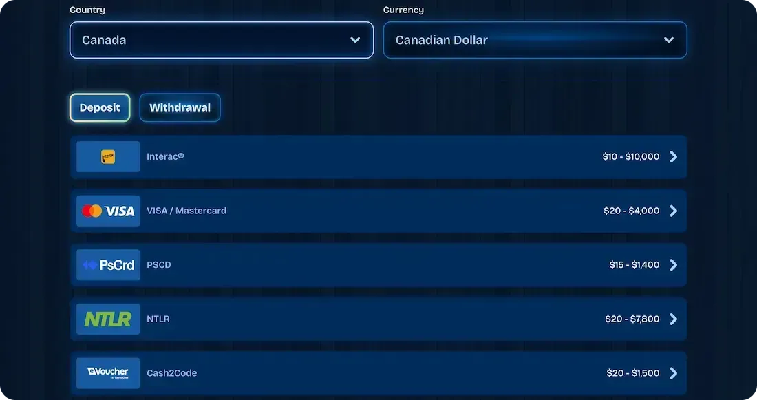 shikaka casino pay